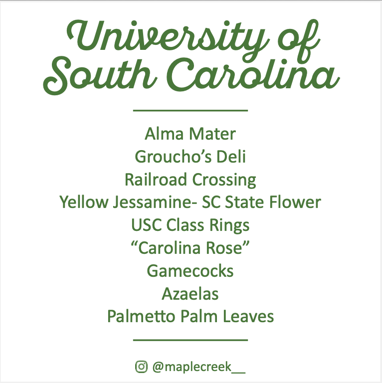 University of South Carolina